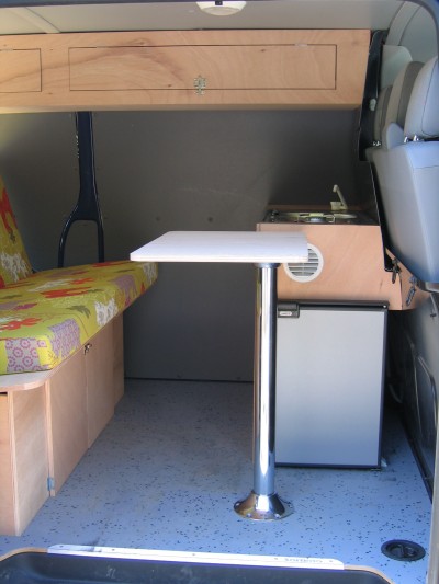 Position table